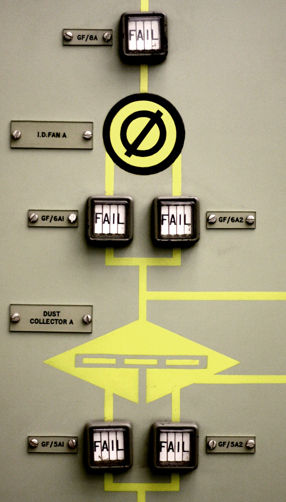 The typography of analogue control panels